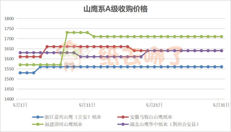 2024年11月 第692頁