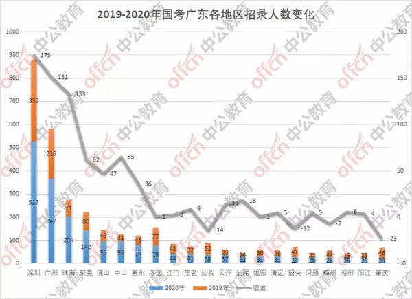 2024年11月 第687頁