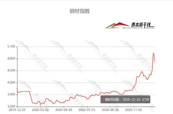 2024年11月 第676頁