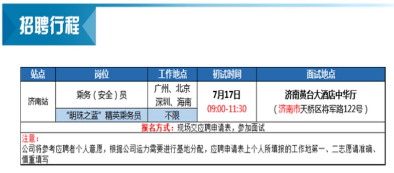 濟(jì)南工廠招工最新信息概覽