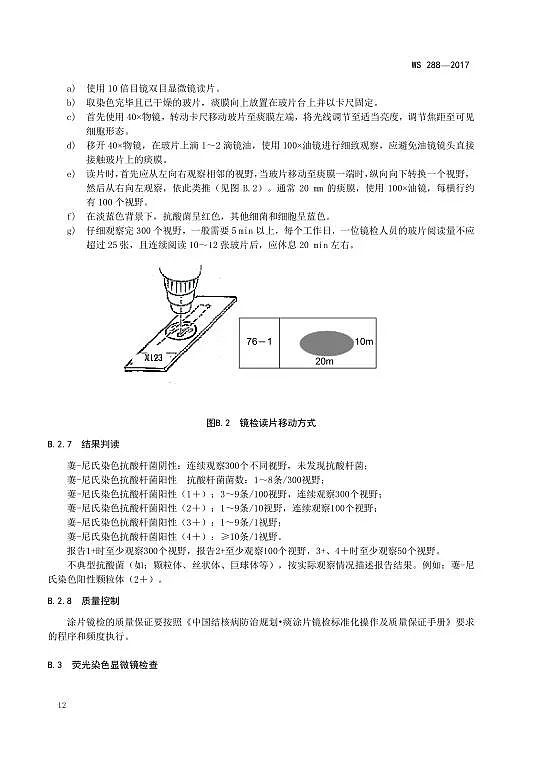 肺結(jié)核最新診斷標(biāo)準(zhǔn)及其影響