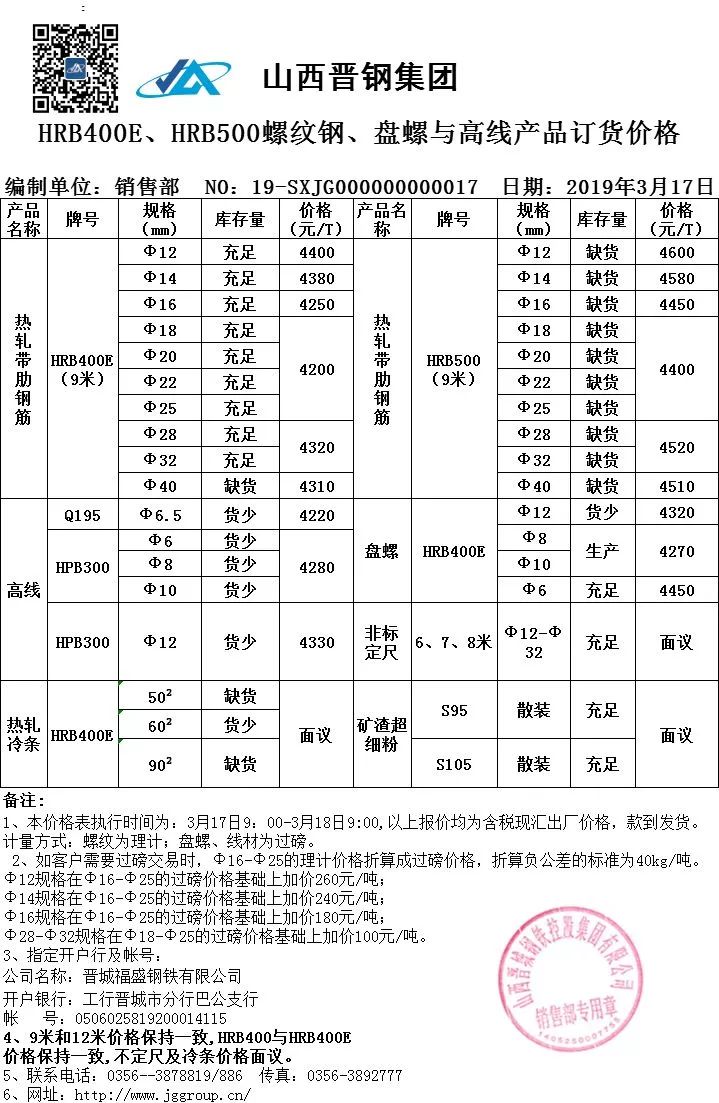 安徽馬鋼鋼材最新價(jià)格動(dòng)態(tài)分析