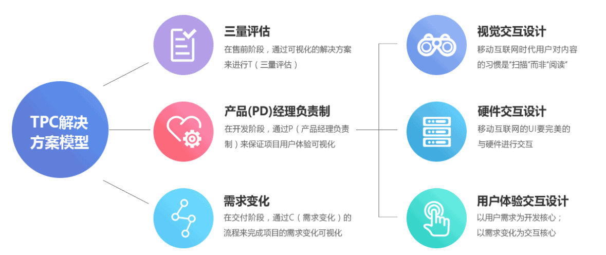 犀牛軟件最新版，引領企業數字化轉型的新動力