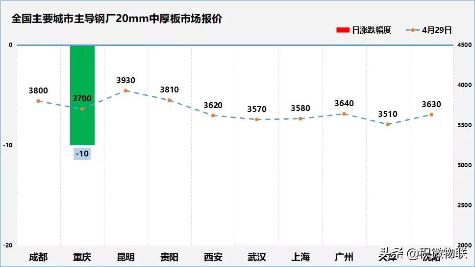 2024年11月 第651頁