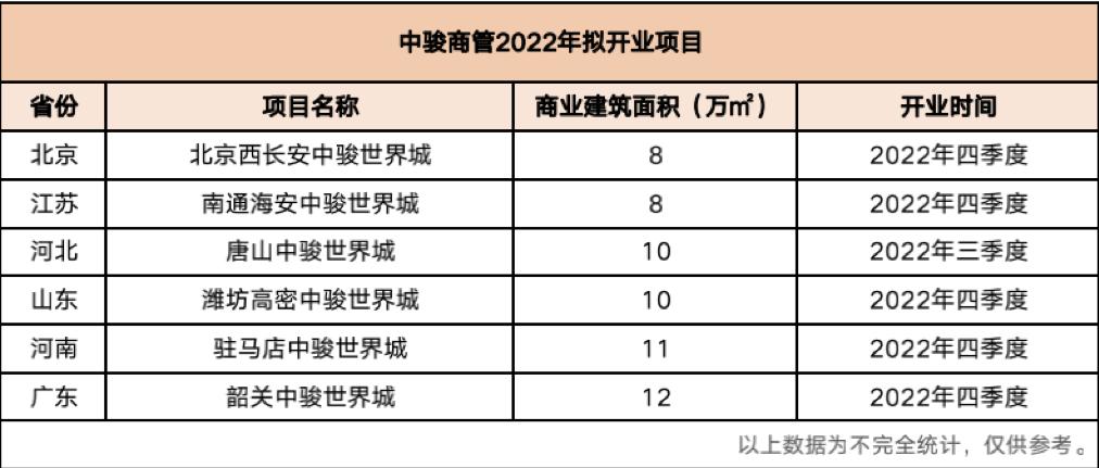 保利最新消息，引領行業新動態，持續拓展多元化戰略