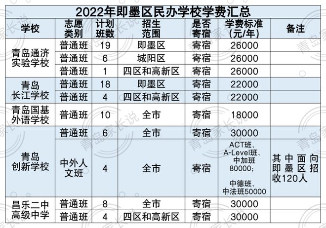 第642頁