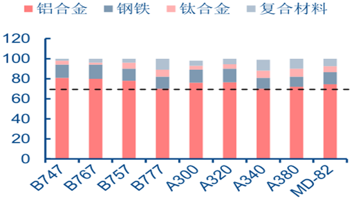 中國鋁業最新價，市場走勢與行業前景分析