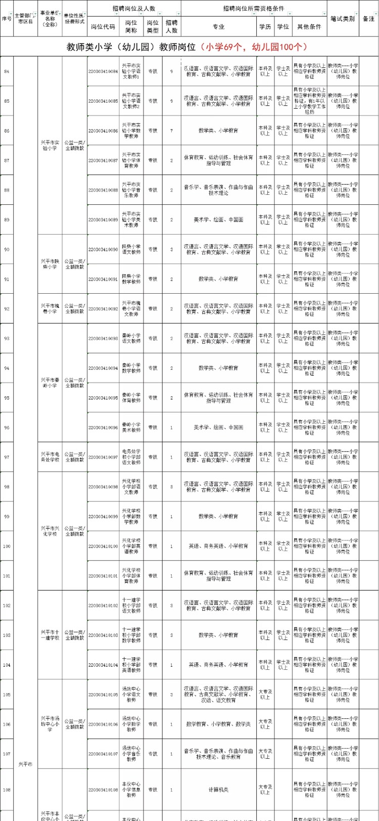 2024年11月17日 第51頁