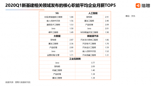 華亭最新招聘信息及其影響