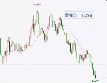 今天蒜價格最新行情，市場走勢、影響因素及未來展望