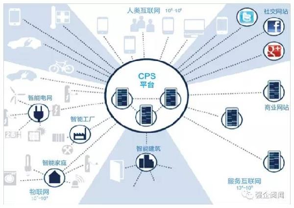 SIS最新版地址，探索最新系統(tǒng)信息及其優(yōu)勢