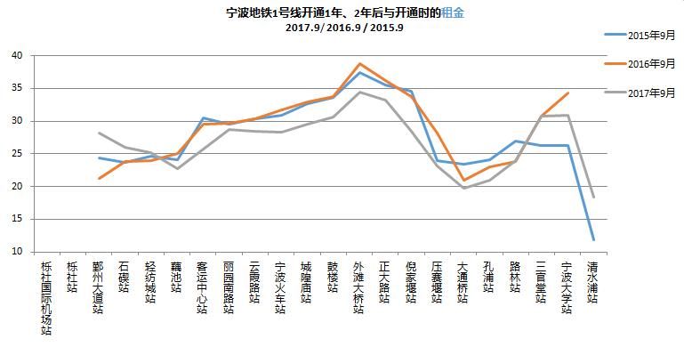 湖北浠水房價(jià)最新行情分析