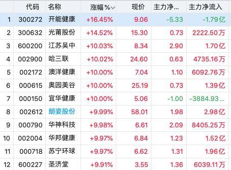 瀘州老師打死學生事件最新進展及其影響