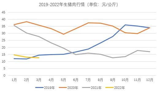 第491頁