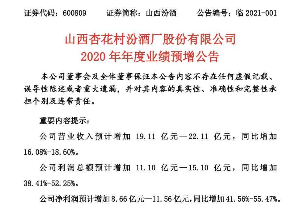 汾酒最新消息全面解析