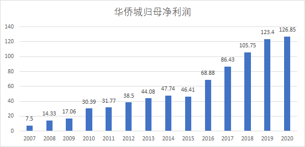 秦農銀行最新利率，深度解讀與影響分析