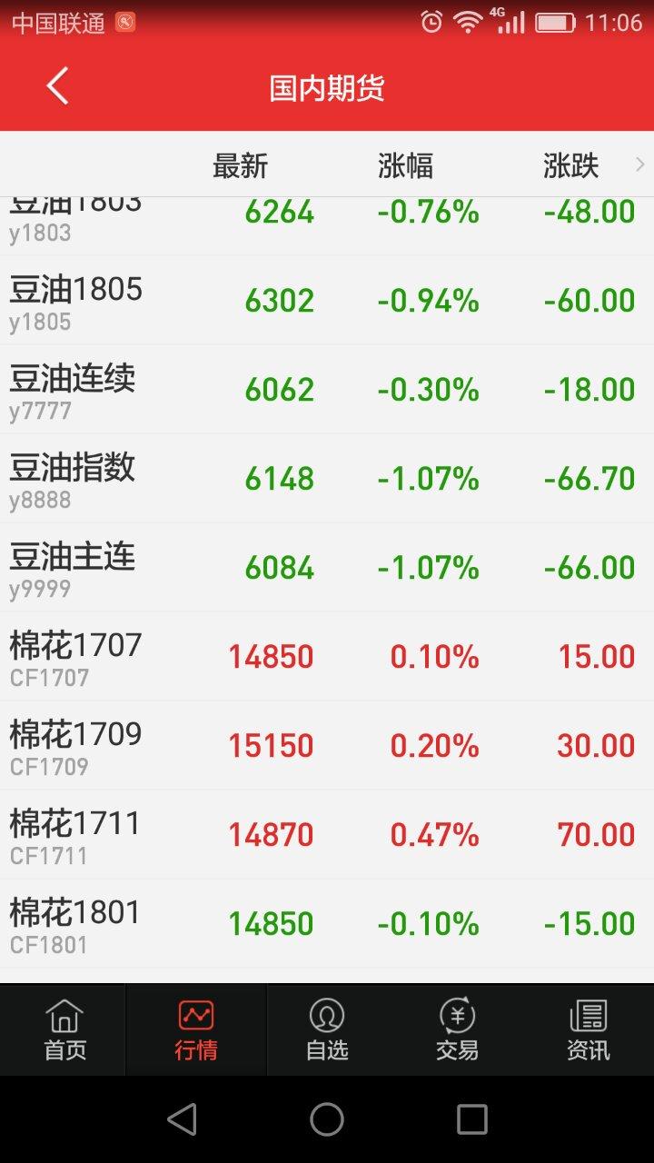 河北今日雞蛋價格最新動態，市場走勢與影響因素分析