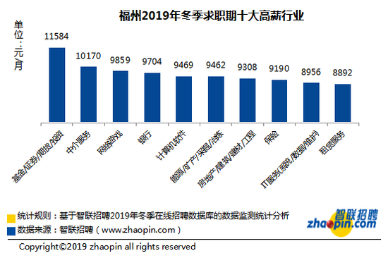 福州最新模具招聘信息及行業(yè)發(fā)展趨勢(shì)探討