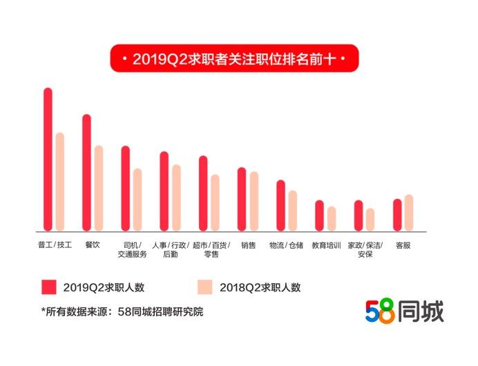 無極司機招聘最新信息，行業趨勢與就業機會分析