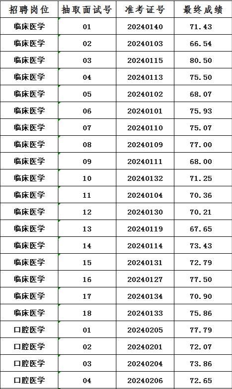 寧國最新最全招聘信息匯總