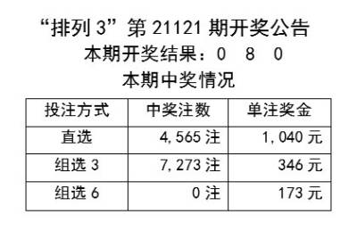 揭秘2024新澳開獎記錄，數據與策略的雙重解讀