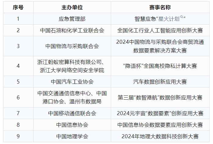 澳門開獎記錄與開獎結果2024年展望