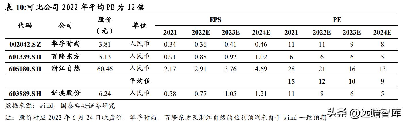 探索2024新澳精準正版資料的價值與應用