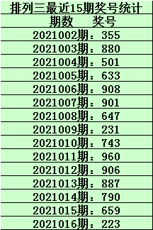 澳門一碼一肖，100%準(zhǔn)確預(yù)測(cè)的可能性探討