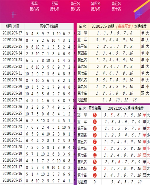 澳門王中王100的準(zhǔn)資料詳解