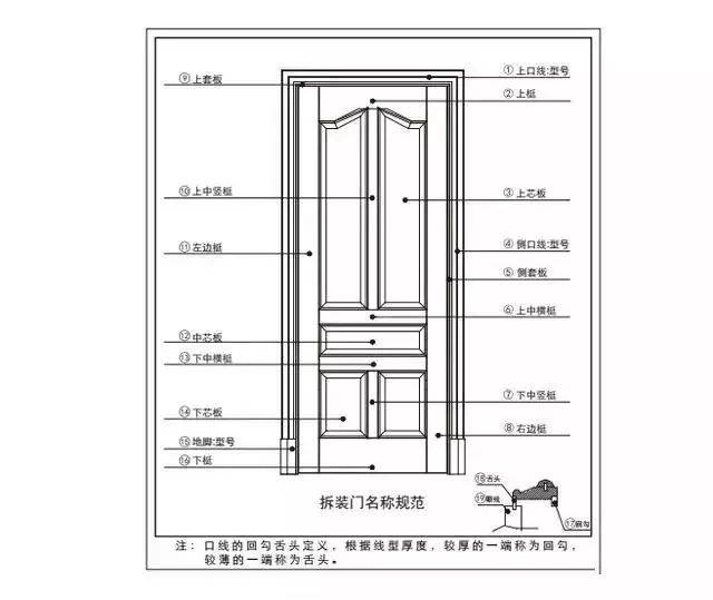 新門內部資料精準大全——深度探索與解析