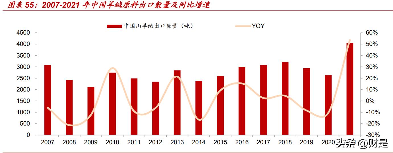 新澳資料免費最新，探索與獲取信息的指南