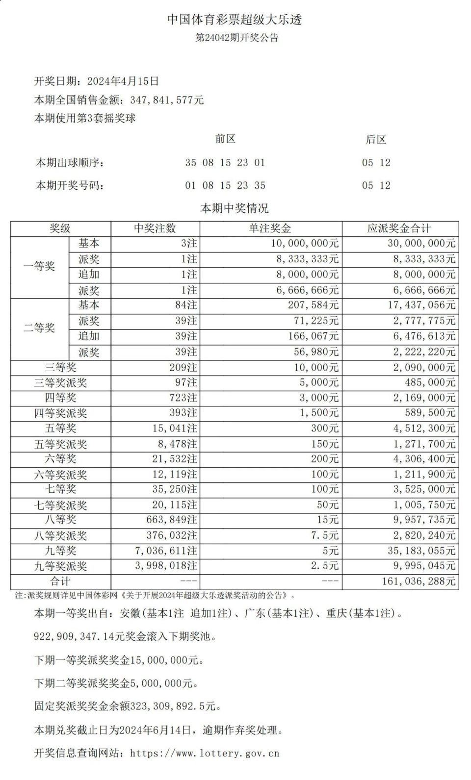 關(guān)于香港三期內(nèi)必中一期與違法犯罪問題的探討