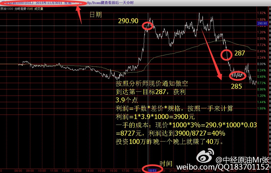 揭秘提升一肖一碼準確率，揭秘背后的秘密策略與技巧（百分之百準確？）