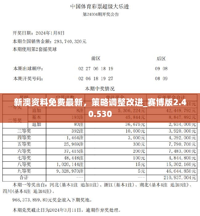 新澳精準資料期期精準，探索現代預測科學的魅力與實效