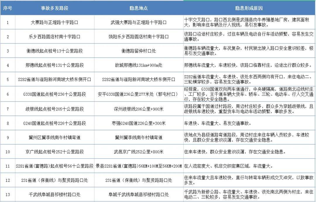 關于新澳門精準的資料大全，警惕違法犯罪風險