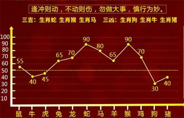 關于2024一肖一碼100精準大全的探討