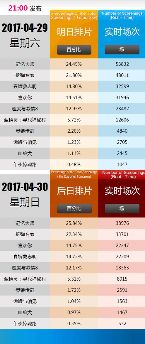 香港資料精準大全，免費獲取香港資訊的指南（2024版）