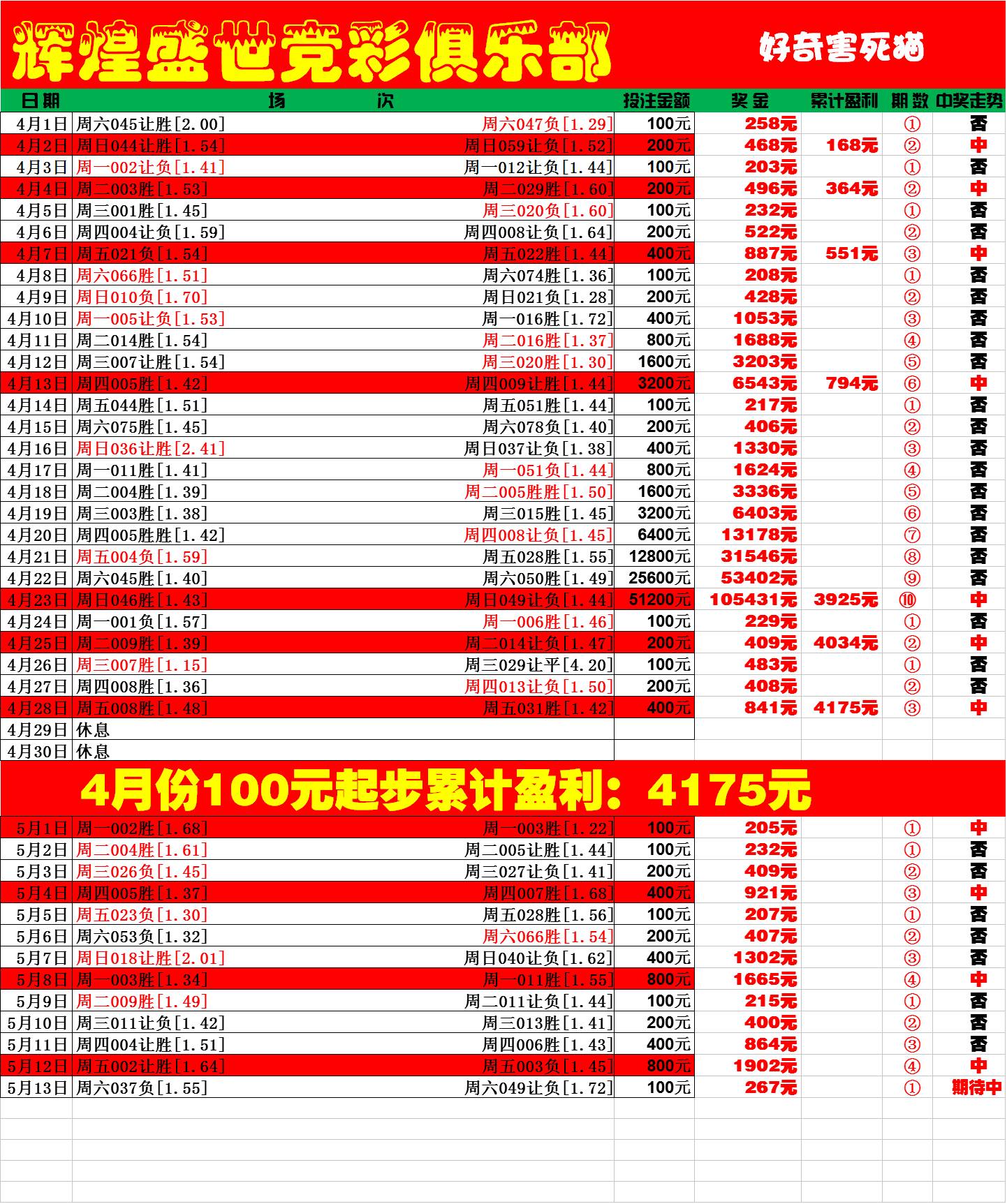 最新勝負彩開獎獎金，探索與解析