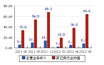 2024年11月20日 第14頁