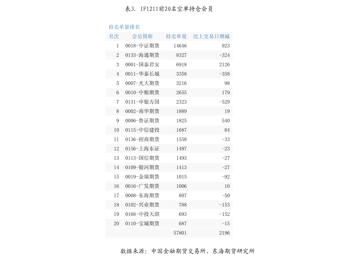 關于163113基金凈值查詢今天最新凈值的全面解讀