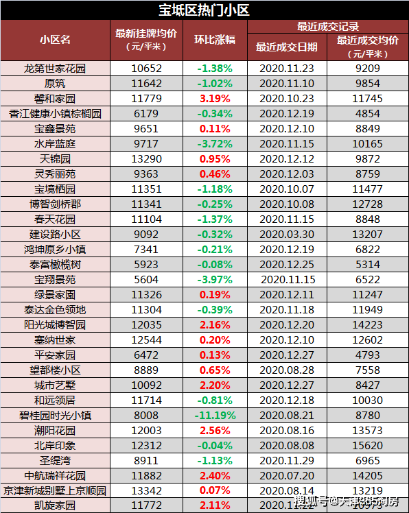 2024年11月21日 第43頁