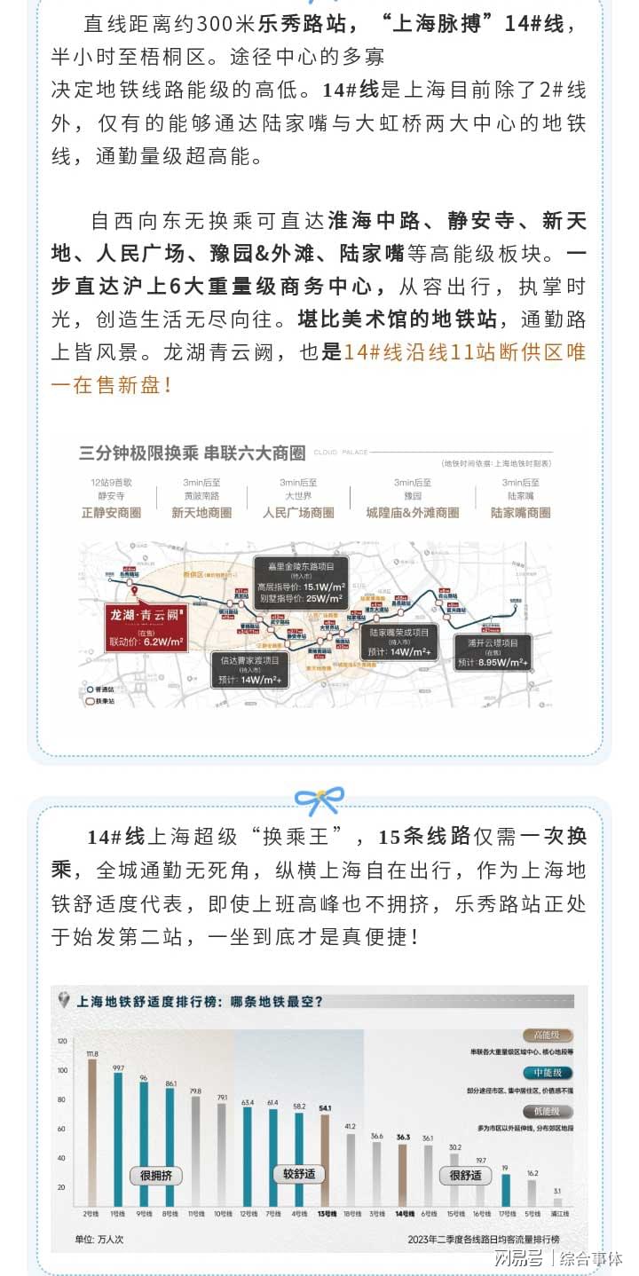 二手房出售信息最新，市場趨勢與購房策略