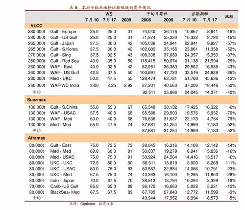 黃金回收最新價格，市場走勢與影響因素分析