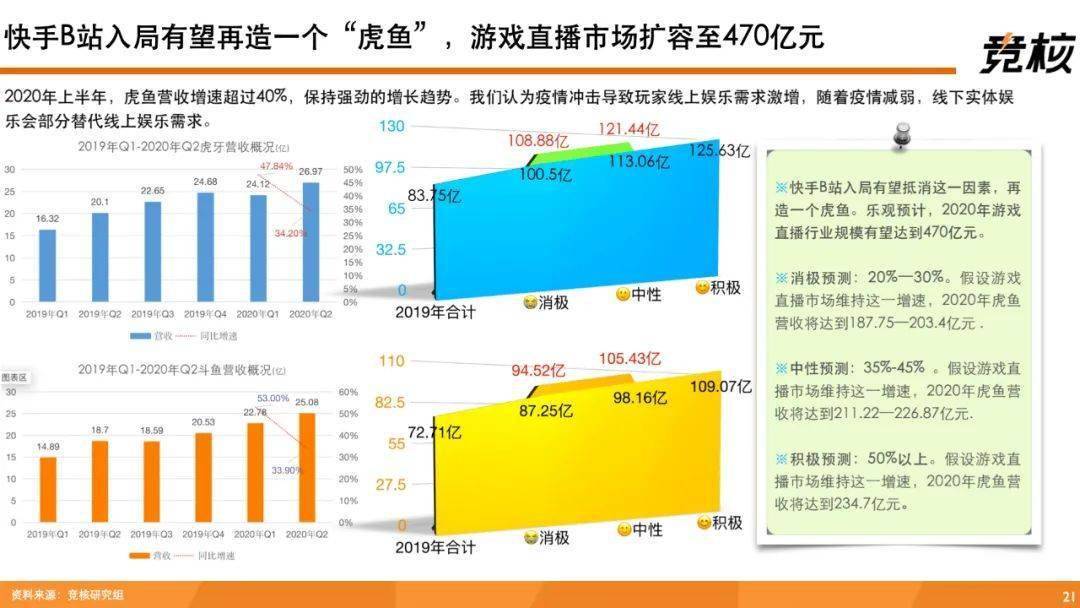 快手最新消息全面解析