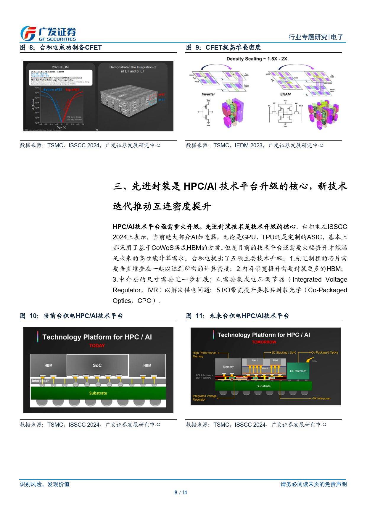 CL最新技術革新及其影響力