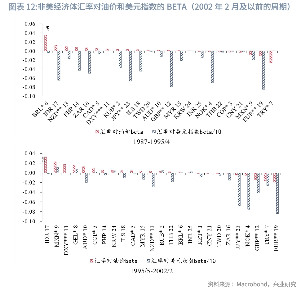 最新匯率表，全球貨幣匯率動態(tài)及影響因素分析