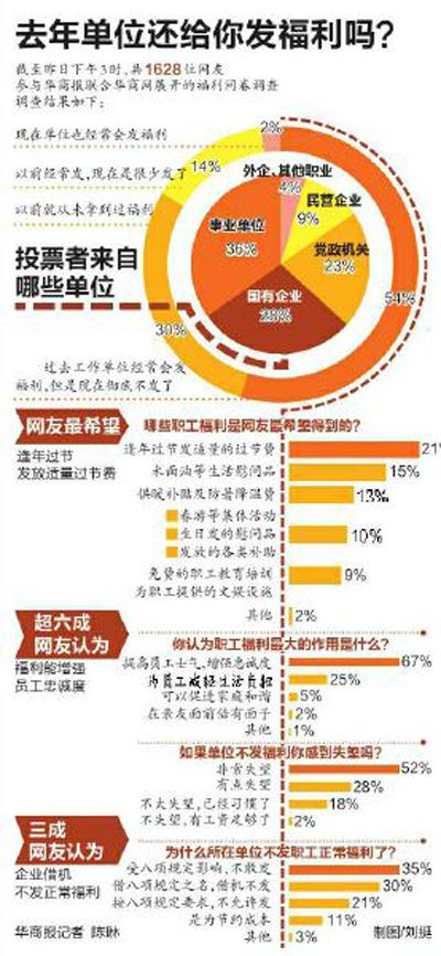 最新福利網(wǎng)，探索現(xiàn)代福利的新領(lǐng)域