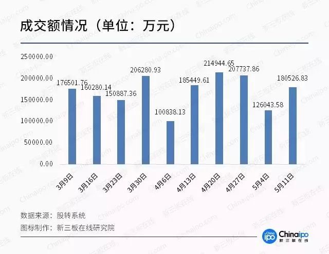 最新下款口子，金融市場的變革與機遇