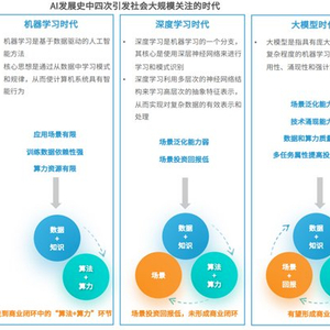 Go最新版本的特性和優勢分析