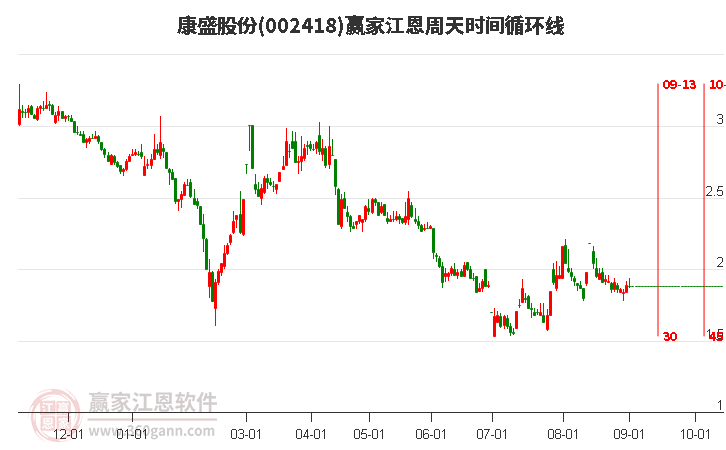 2024年11月23日 第39頁